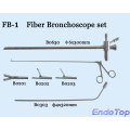 Endoscopio rígido